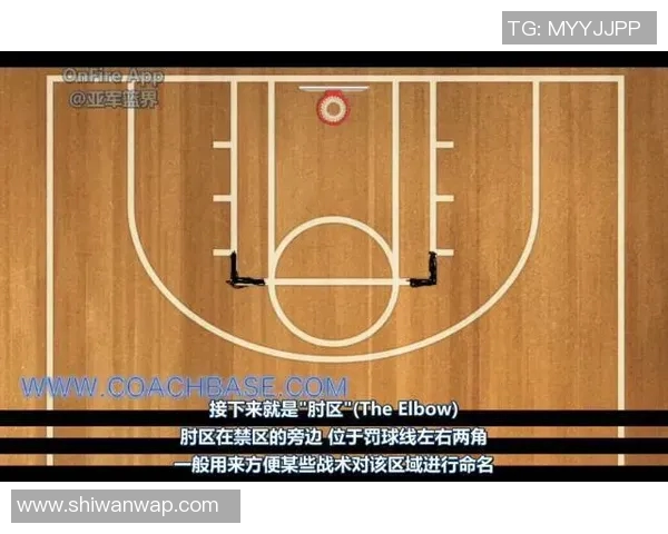 成都足球队在联合会杯中的战术表现分析与评价